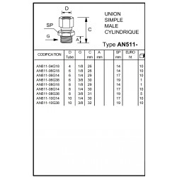 Union simple male cylindrique