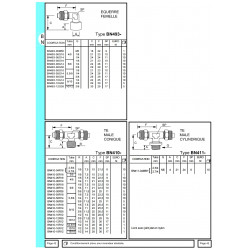 Equerre femelle (5,5/8)