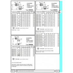 Equerre male orientable coniq