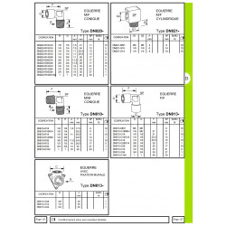 Equerre inegale M/F