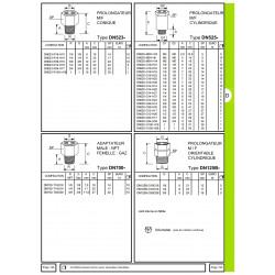 Prolongateur M/F orientable