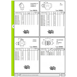 Equerre egale F/F a 45°