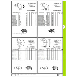 Equerre 3 pieces M/F