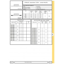 Tube spirale PU 6,5/10 + Rac. - longueur de travail : 2 M