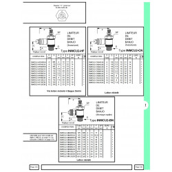 Limiteur debit complet  M5-05