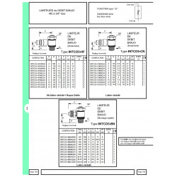 Limiteur debit complet  M5-05