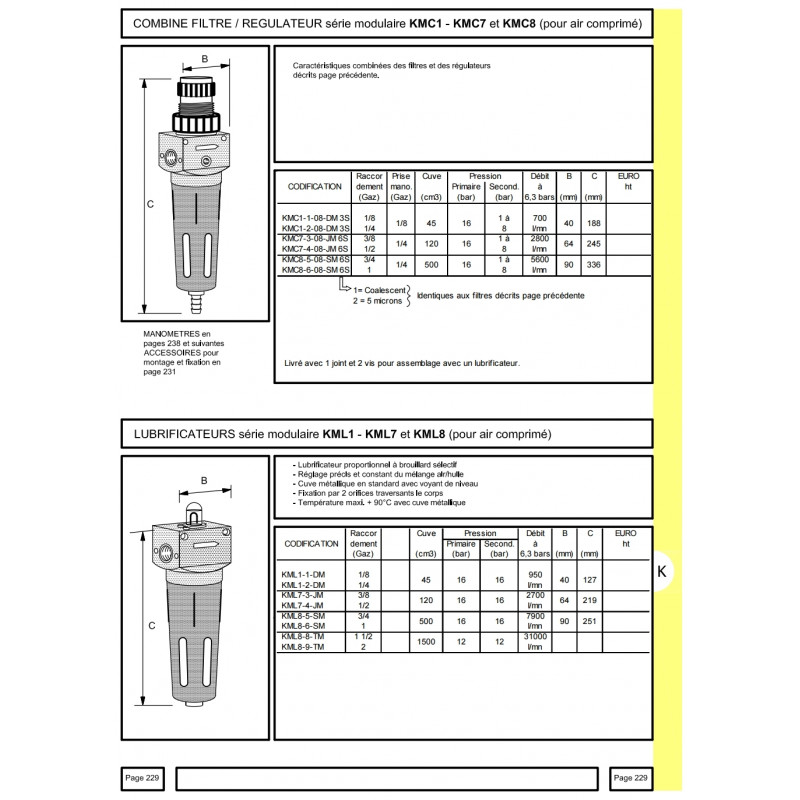 Lubrificateur G 1/8"