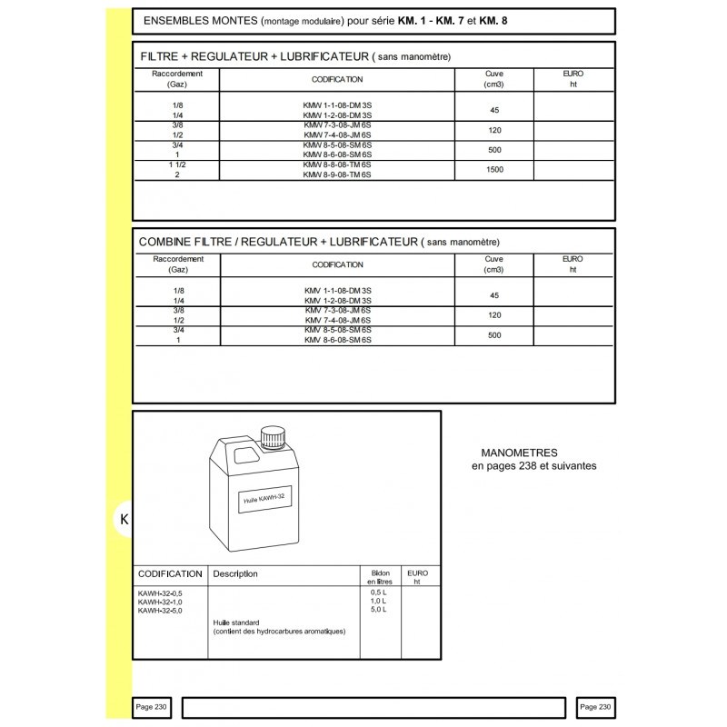 Ensemble filtre+regul+lub G1/2