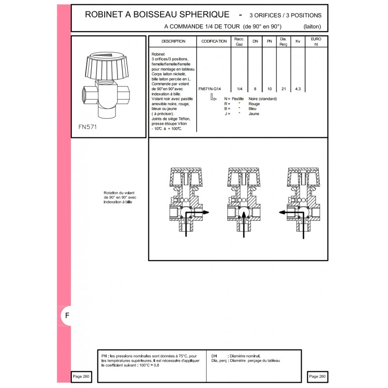 Robinet bois. spher. 3/2-L-3xF